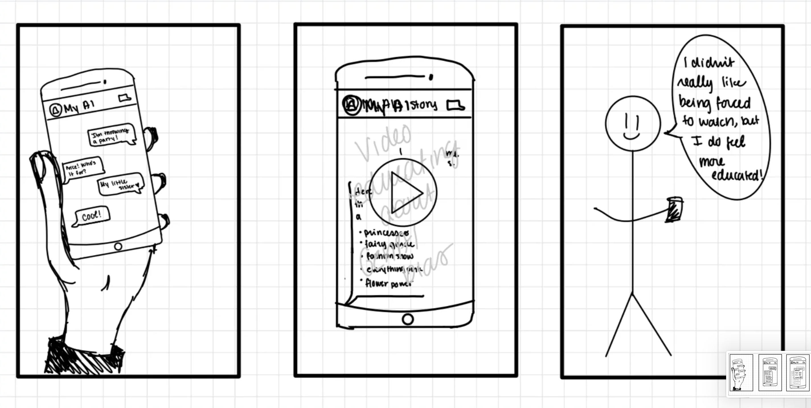 storyboard